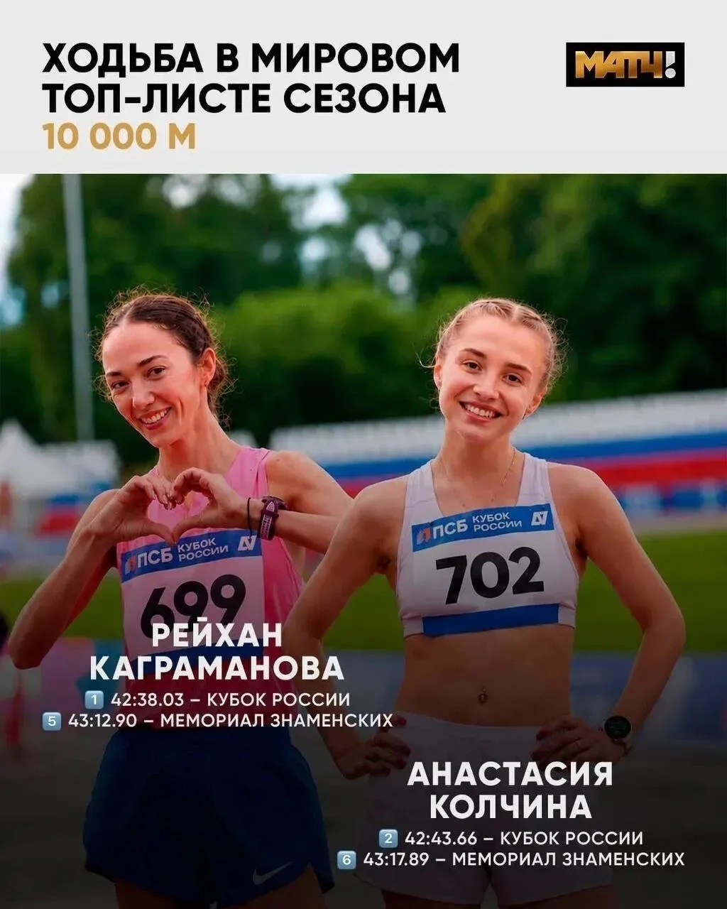 Второй результат сезона в мире!